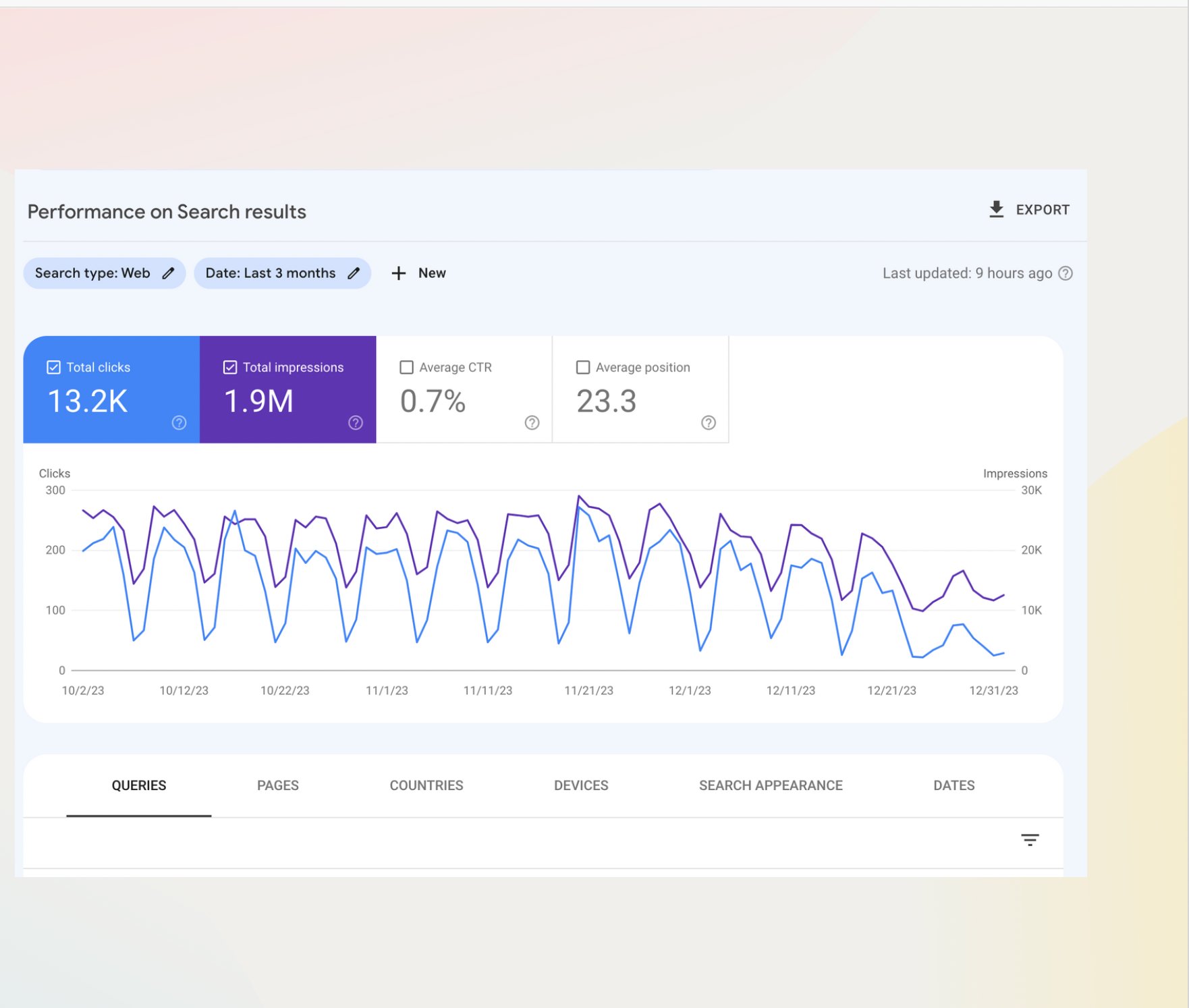 GDPR EU Search Console traffic